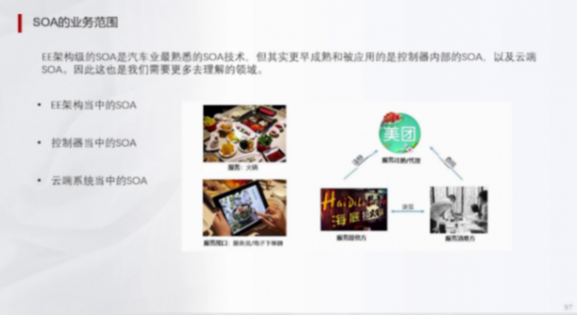 辅助驾驶域控架构典型功能域及SOA设计 | 盖世大学堂辅助驾驶域控系列知识讲解