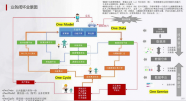 辅助驾驶域控为什么深度学习算法越来越多 | 盖世大学堂辅助驾驶域控系列知识讲解