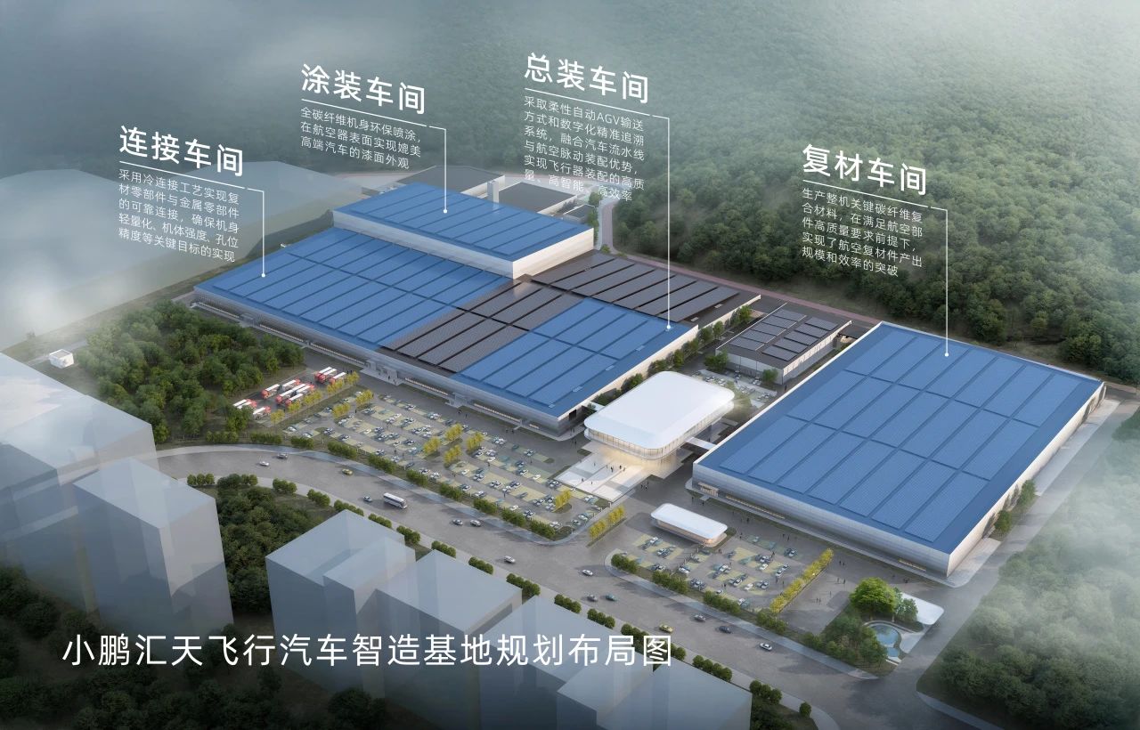 小鹏汇天完成2.5亿美元B轮融资，&ldquo;陆地航母&rdquo;量产进程全面提速