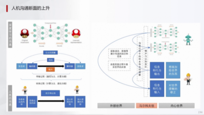 辅助驾驶域控模拟训练的一些关键指标(下) | 盖世大学堂辅助驾驶域控系列知识讲解
