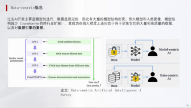 辅助驾驶域控模拟训练的一些关键指标(上) | 盖世大学堂辅助驾驶域控系列知识讲解