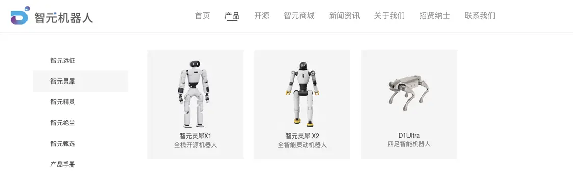 智元机器人官网产品概况