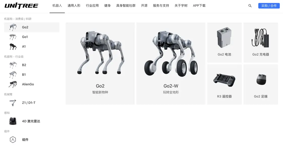宇树科技官网产品概况