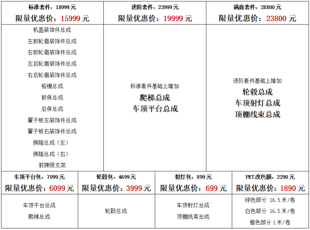 当工程师用游标卡尺丈量情怀:iCAR V23复古版如何把“爷青回”焊进钢板里
