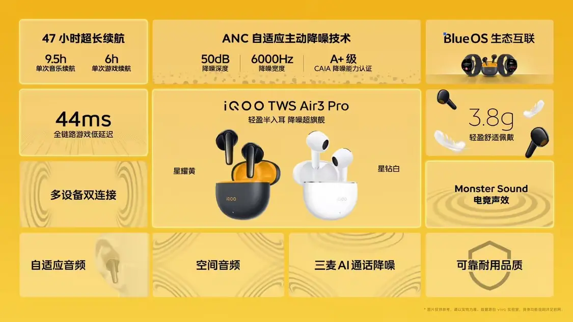 iQOO TWS Air3 Pro耳机发布：A+级降噪 售价199元