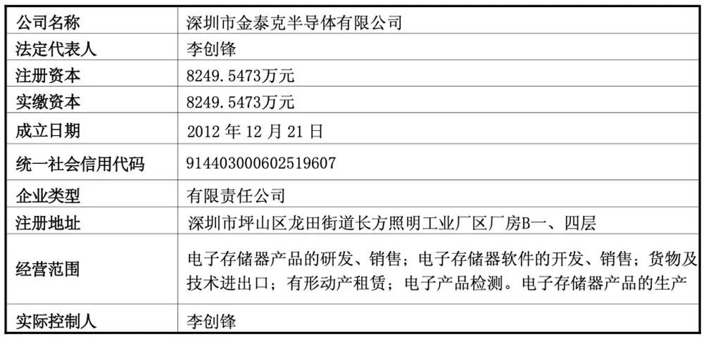 深圳半导体存储企业卖身！AI大模型公司出手